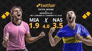 Betfair España - News update