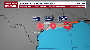Tropical Storm Bertha | Spaghetti models, live radar, forecast cone