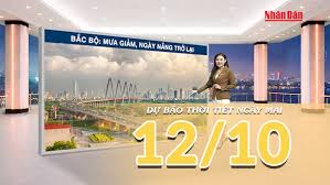 Báo Nhân Dân điện tử