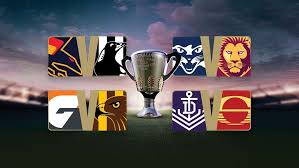 News source: afl.com.au