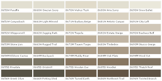 Image result for taupe paint color