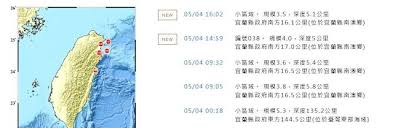 News source: Yahoo新聞