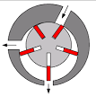 Druckluftmotor Techniker-Forum