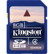 Image result for SD card