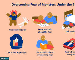 Image of Fear of monsters in children