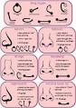 Piercing Chart on Pinterest Piercings, Lip Piercings and Ear piercings