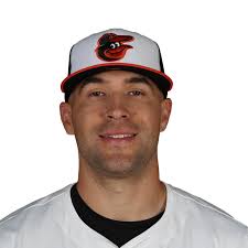 Orioles and Red Sox Weekend Recap: Home Runs and Pitching Performances