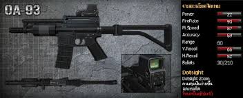 Image result for OA pb