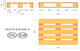 Picture of EUR-pallet