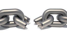 Image result for chain