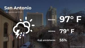 El tiempo de hoy en San Antonio para este sábado 1 de agosto