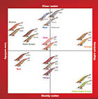 YAMASHITA -en - Fishing Tackle Store