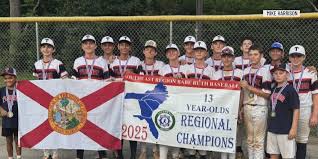 WCTV - News update