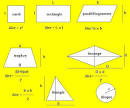 Retrouver les diffrentes formules d aires et primtres des figures