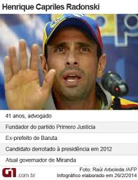 Resultado de imagem para fotos dos golpistas na venezuela