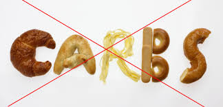Hasil gambar untuk Atkins Diet