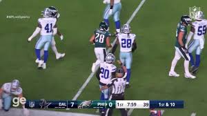 NFL AO VIVO: Eagles x Cowboys! Descubra Onde Assistir AGORA! - Imagen principal del artículo