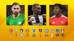 Sky Sports - News update
