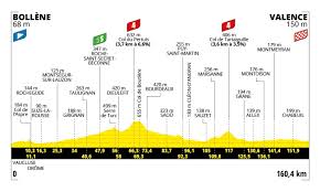 la Repubblica - News update