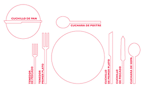 Bildresultat för platos para postre
