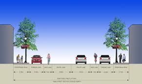 Résultat de recherche d'images pour "street section -streetmix"