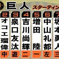 巨人軍速報！坂本勇人スタメン復帰で阪神戦に挑む！西舘との連携は？ - Imagen principal del artículo