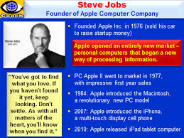 STEVE JOBS success story: Biography, Quotes, Key Lessons from ... via Relatably.com