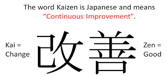 Картинки по запросу art kaizen