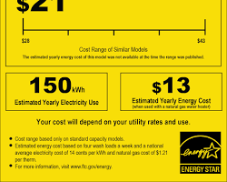 Image of EnergyGuide Label