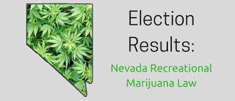 Resultado de imagen de Legalization