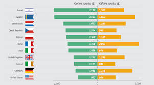 Resultado de imagen de Index IQ Smart Solution for Better Portafolios