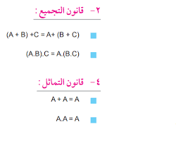 صورة قوانين الجبر