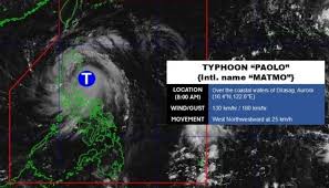 'Paolo' now a typhoon; Signal No. 4 to be raised in northern Luzon