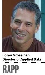 loren-grossman-rapp On Omnicom Group&#39;s Q3 earnings call last week, CEO John Wren waxed poetic for a few minutes about the holding company&#39;s investment in ... - loren-grossman-rapp