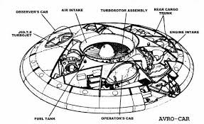 Image result for Hitler In Argentina  pdf