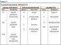 MANUALE DI CONTROLLO in conformit alle. - NDT ITALIANA