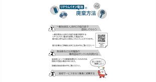 自由民主党 - News update