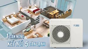 Ưu điểm của điều hòa multi Daikin 3MKM52RVMV