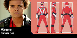 Resultado de imagem para ranger rpm red