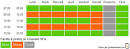 Horaires