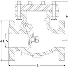 PK Check valve Type: 1817 Stainless steel Flange Class 300