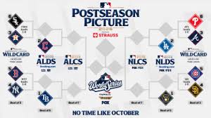 Anthony Rizzo and MLB postseason baseball coverage