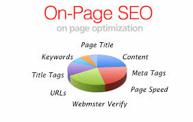 Image result for onpage seo