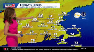 WCVB - News update