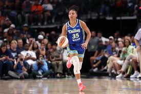 Azzi Fudd Injury Ends Rookie Season—Exposing the Dallas Wings' Hidden Depth Crisis
