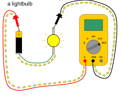 Image of multimeter connected to terminals