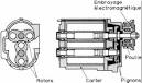 Suralimentation par compresseur volumtrique