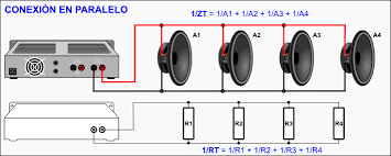 Resultado de imagen para elementos de un parlante