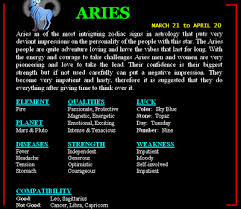 Image result for aries image