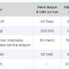 Story image for Paket Umroh Xl Axiata from ArenaLTE.com